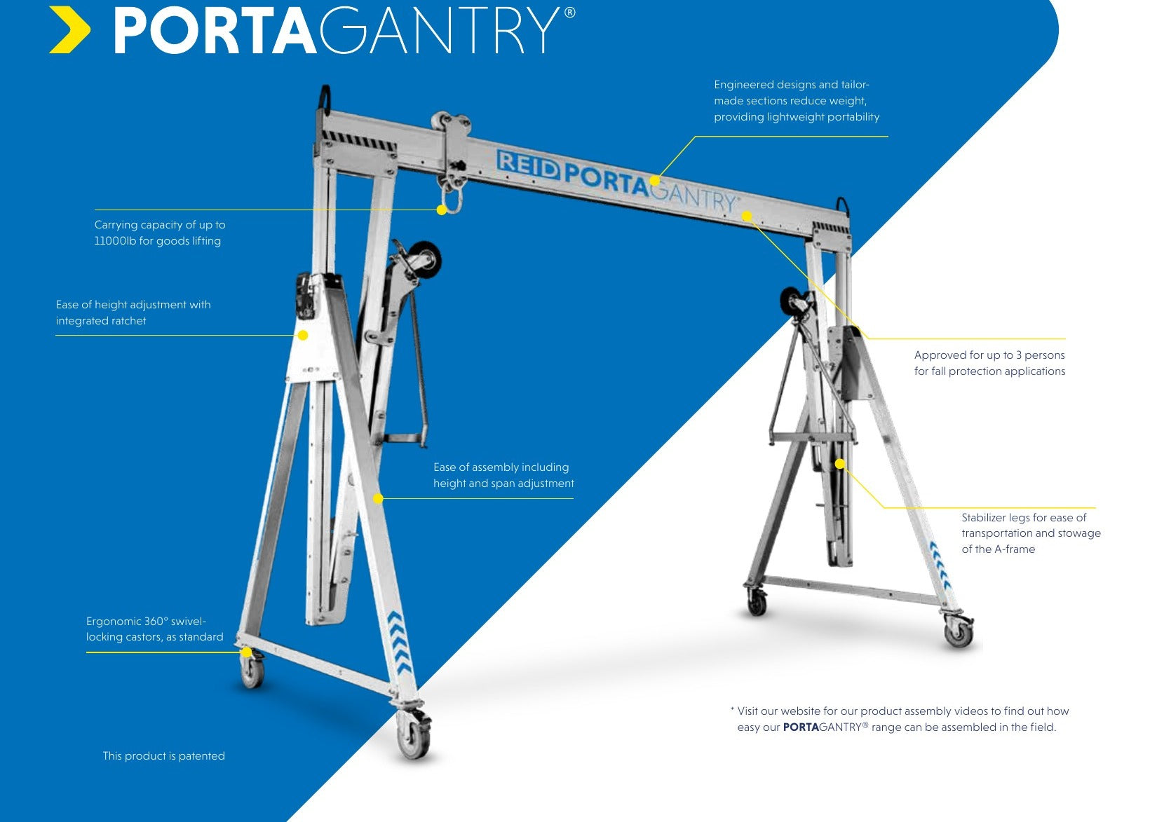 REID PORTAGANTRY® portable aluminum gantry system