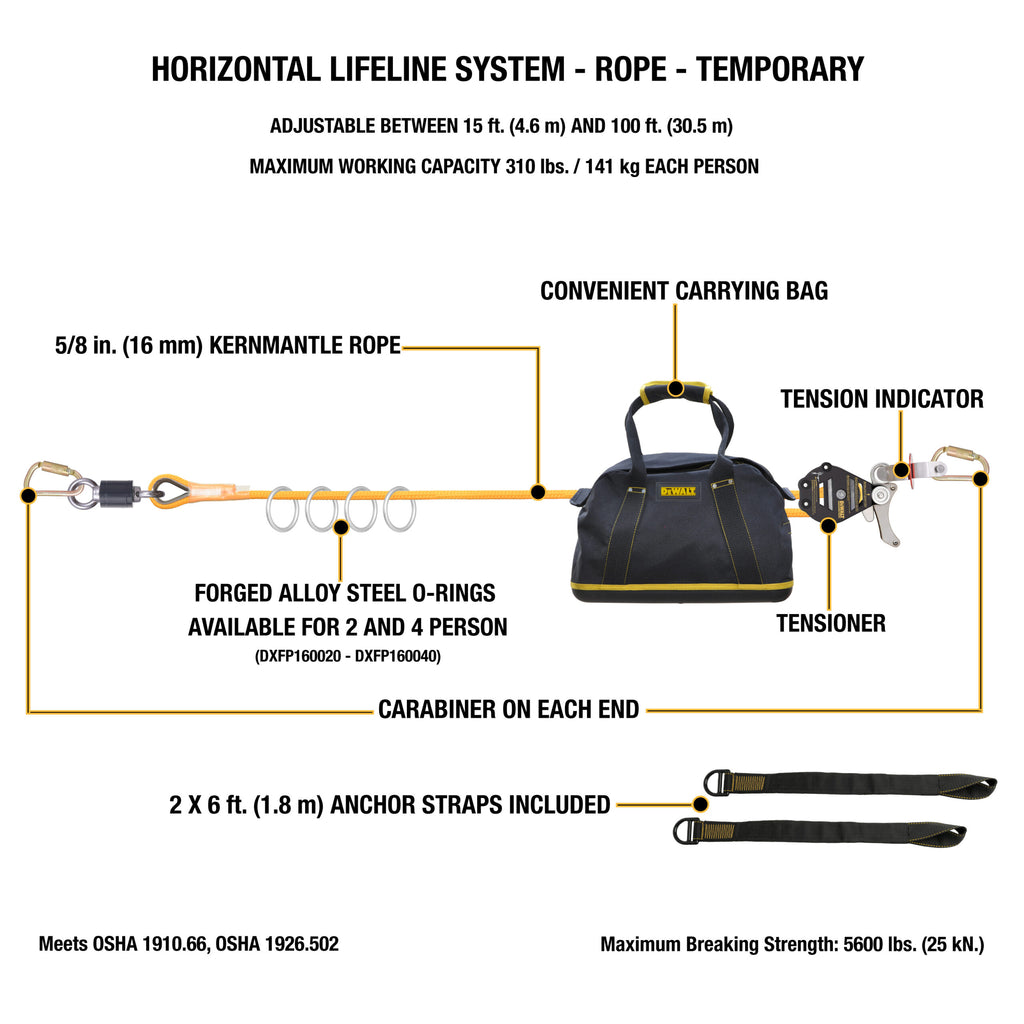 DEWALT Horizontal Lifeline System Rope Temporary 2 Person – 100 ft. (30.5 m)