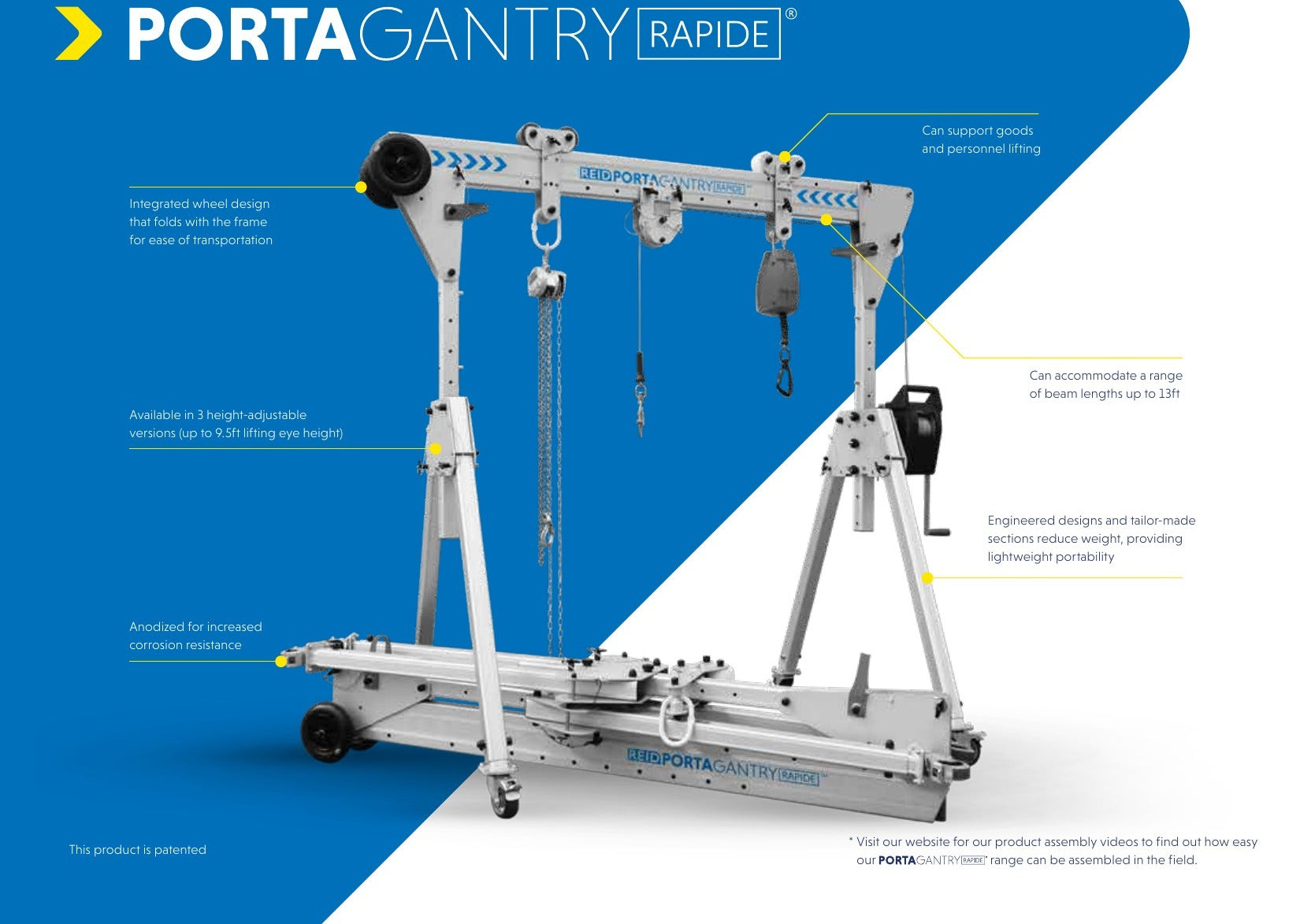REID PORTAGANTRY® RAPIDE rapid deployment gantry system